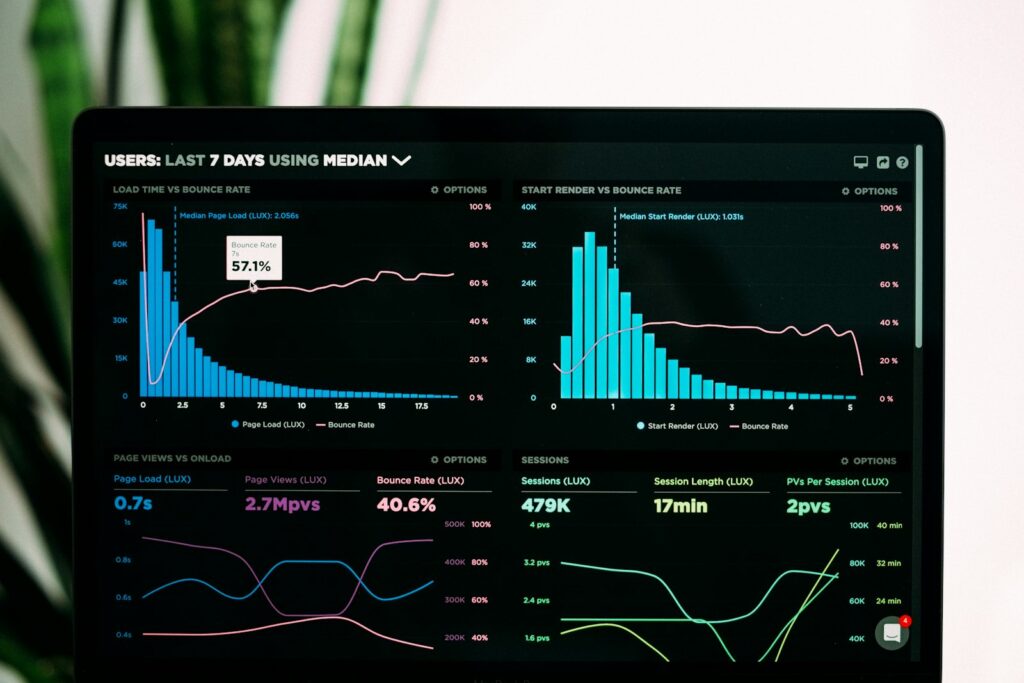 Sales Tax on SaaS and Digital Products: State-by-State Taxability and What Japanese Companies Should Do graphs of performance analytics on a laptop screen